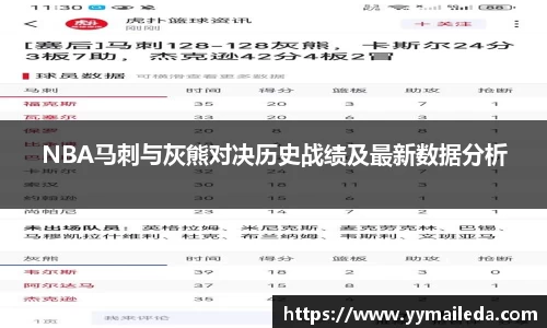 NBA马刺与灰熊对决历史战绩及最新数据分析